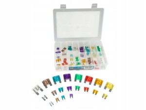 BEZPIECZNIKI ZESTAW MINI STANDARD MAX RICHMANN